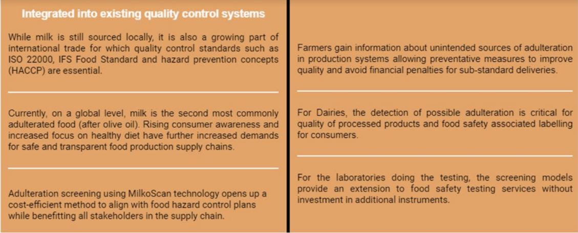 Integrated into existing quality control system